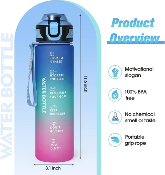 Drinkfles 1 liter van BPA-vrij Tritan met tijdmarkering en lekvrije dop – waterfles – hydratatiefles - happygetfit.com