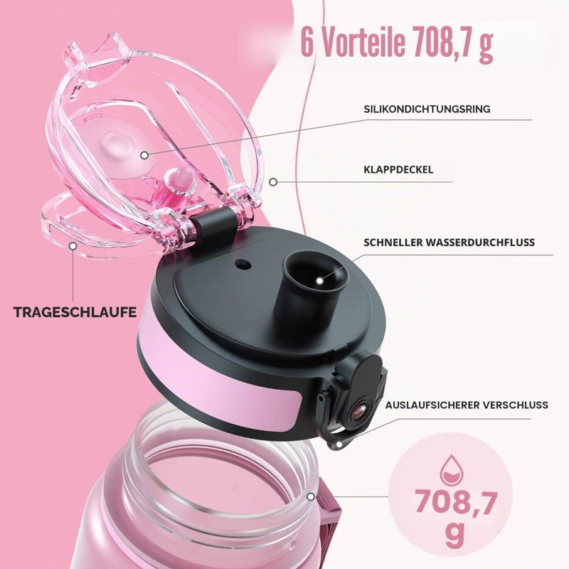 Załaduj obraz do przeglądarki galerii, Drinkfles 750 ml BPA-vrij met tijdmarkeringen en lekvrije dop – waterfles – sportfles - happygetfit.com
