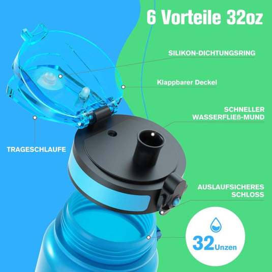 Drinkfles 750 ml BPA-vrij met tijdmarkeringen en lekvrije dop – waterfles – sportfles - happygetfit.com