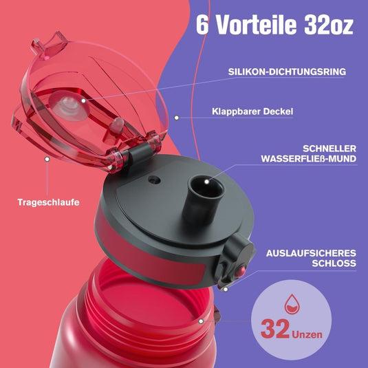Drinkfles 750 ml BPA-vrij met tijdmarkeringen en lekvrije dop – waterfles – sportfles - happygetfit.com