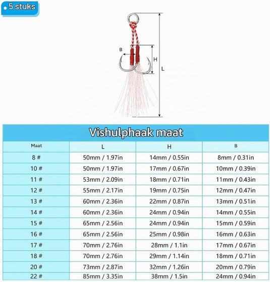 Dubbele assist vishaken 5 stuks maat 13 met glow draad – jigging haken – visaccessoires - happygetfit.com