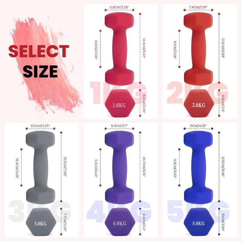Laad afbeelding in Galerijviewer, Dumbbells set van 2 x 1 kg met antislip grip - happygetfit.com
