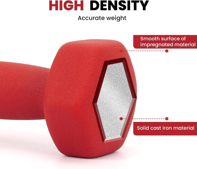Laad afbeelding in Galerijviewer, Dumbbells set van 2 x 1 kg met antislip grip - happygetfit.com

