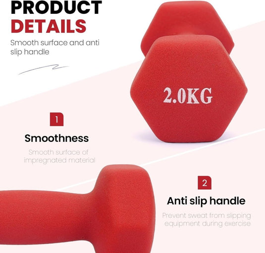 Dumbbells set van 2 x 1 kg met antislip grip - happygetfit.com