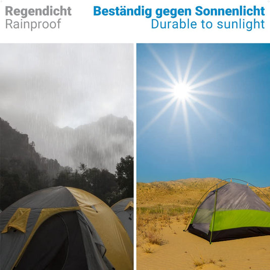 ecooe Reparatietape voor tenten, 8 cm x 5 m, reparatietape, professioneel, waterdicht, transparant, voor het repareren van luifels, tent, pvc-coating, paviljoen, vrachtwagenzeil - happygetfit.com