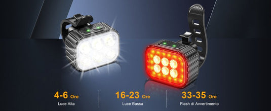 Tegen een donkere achtergrond geeft de "Heldere oplaadbare fietsverlichting voor veiligheid in donkere omstandigheden" de batterijduur in het Italiaans weer: "Luce Alta" 4-6 uur, "Luce Bassa" 16-23 uur, "Flash di Avvertimento" 33-35 uur, allemaal in een waterdichte behuizing voor duurzaamheid bij weersinvloeden.