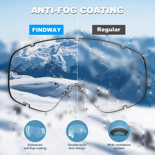 Findway Skibril,Skibrillen Dames Heren Volwassenen voor Brildragers OTG,UV Bescherming Anti Mist Ski Goggles Bolvormige Spiegel - happygetfit.com
