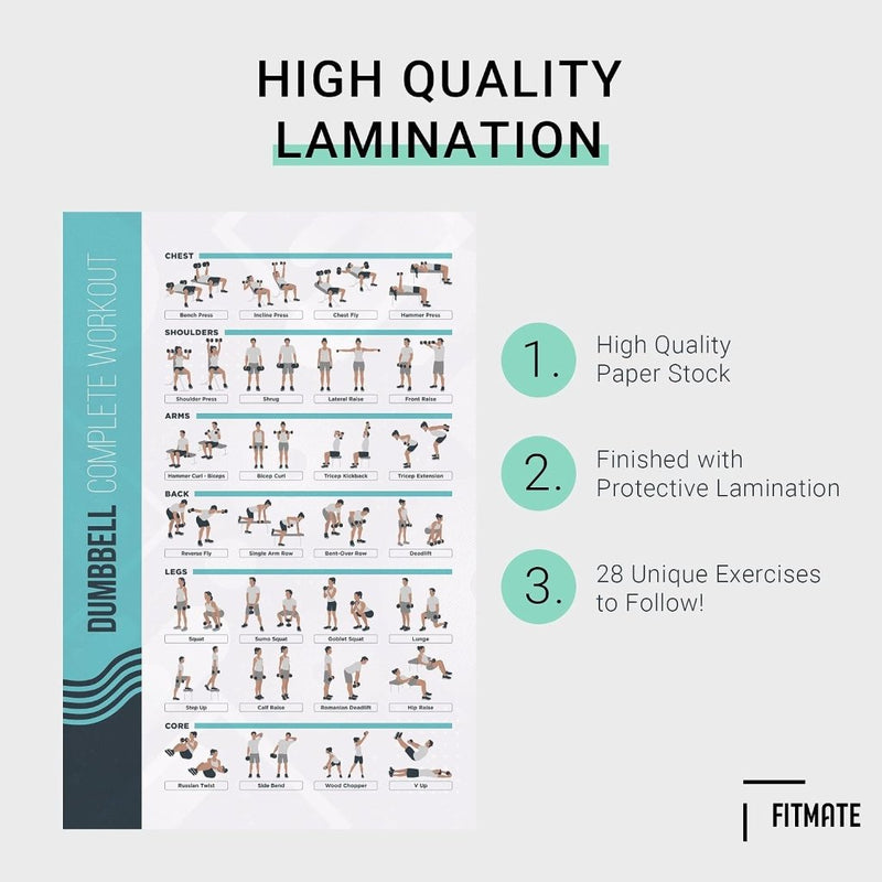 Load image into Gallery viewer, FitMate 8 Pack Workout Oefening Poster Bundel - Halter, Barbell, Lichaamsgewicht, Yoga, Stretching, Stabiliteit Bal, Weerstandsbanden, Kettlebell | Home Gym Decor, Kamer Guide (42 x 63 cm) - happygetfit.com
