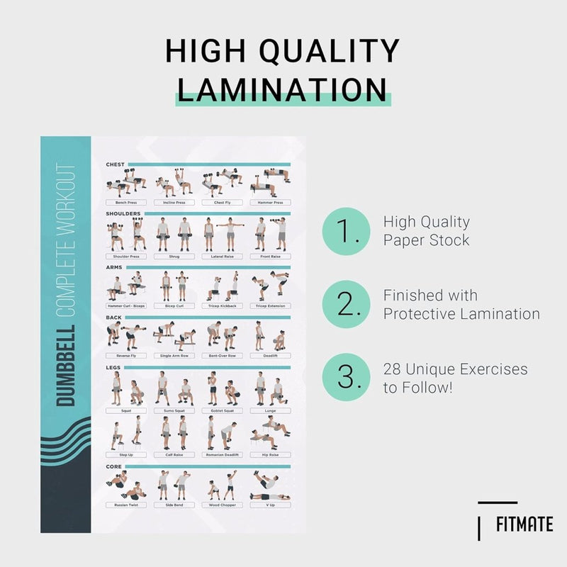 Load image into Gallery viewer, FitMate 8 Pack Workout Oefening Poster Bundel - Halter, Barbell, Lichaamsgewicht, Yoga, Stretching, Stabiliteit Bal, Weerstandsbanden, Kettlebell | Home Gym Decor, Kamer Guide (42 x 63 cm) - happygetfit.com
