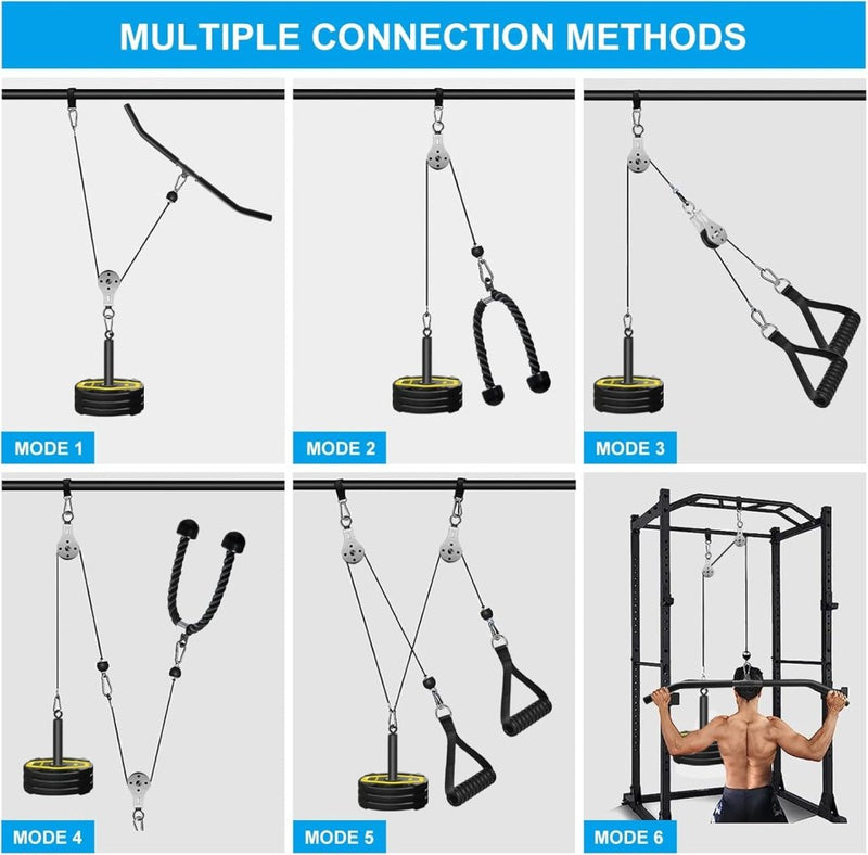 Load image into Gallery viewer, Fitness Cable lat Pulley Systeem, DIY Home Gym Machine Pulley System Fitness Kabel Katrol voor LAT Pulldowns, Biceps Krul, Triceps Extensions, Spieren Kweken Workout - happygetfit.com
