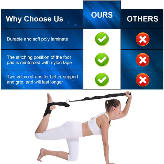 flintronic Yoga-stretchband, stretchband met 7 lussen, yoga stretchriem, zeer elastisch gymnastiekband met TPE-spanbanden, oefenlus voor het rekken van de beenspieren - happygetfit.com