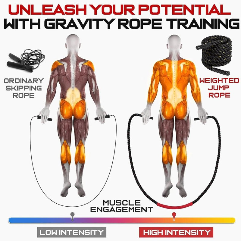 Load image into Gallery viewer, Gewogen springtouw voor fitness en bokstraining - happygetfit.com
