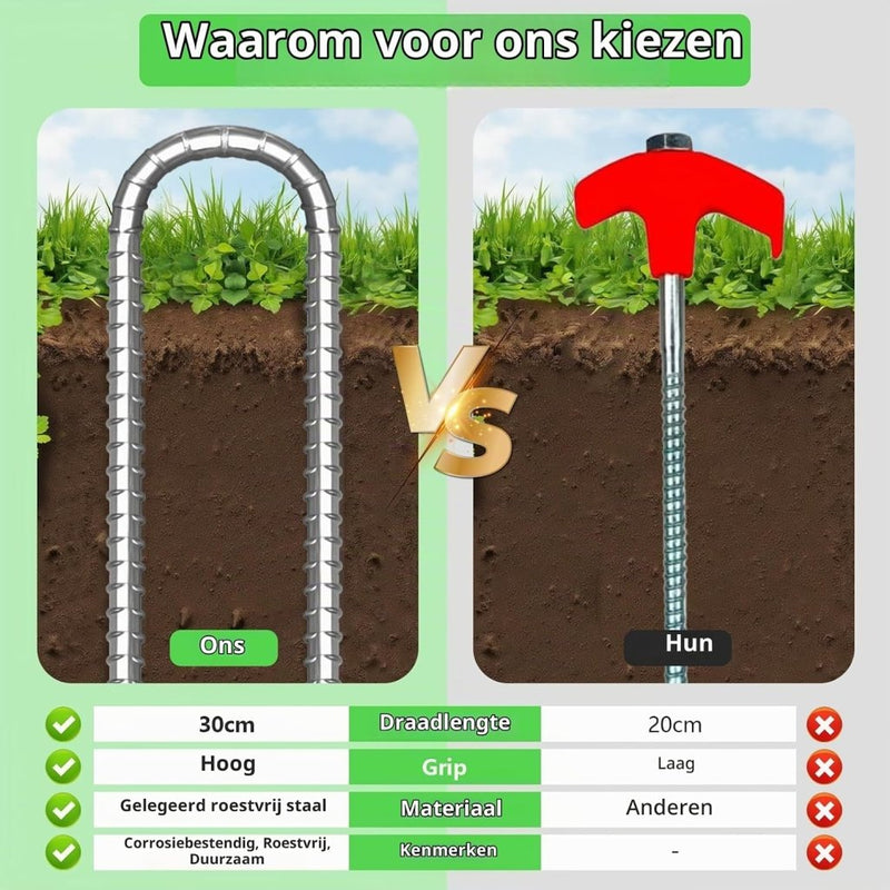 Laad afbeelding in Galerijviewer, Grondankers 6 stuks 30 cm U-vorm met schroefdraad – trampoline haringen – stormankers - happygetfit.com
