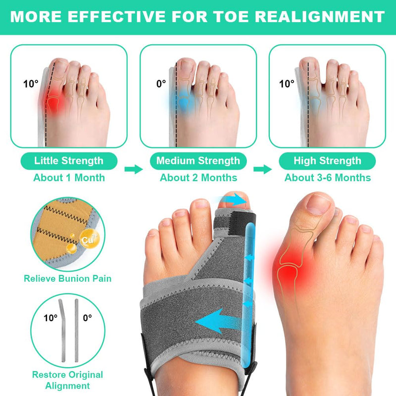 Laad afbeelding in Galerijviewer, Hallux valgus correctors 2 stuks met verstelbare teenbandage en aluminium spalken – teenspreiders – voetondersteuning - happygetfit.com
