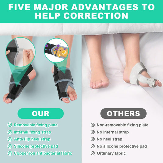 Hallux valgus correctors 2 stuks met verstelbare teenbandage en aluminium spalken – teenspreiders – voetondersteuning - happygetfit.com