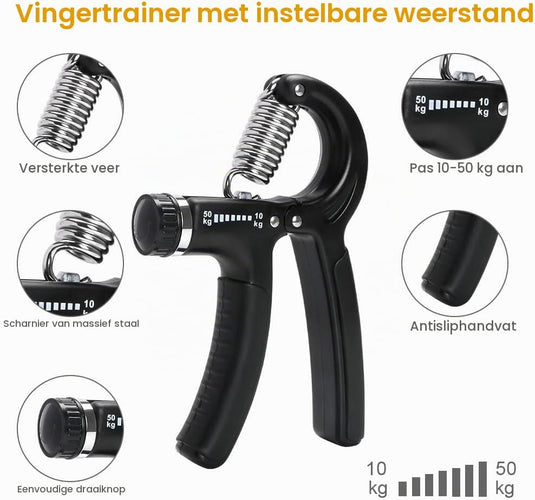 Handtrainer set 3-delig met verstelbare gripweerstand van 10 tot 50 kg en 2 vingertrainers – grijpkracht – vingertraining - happygetfit.com