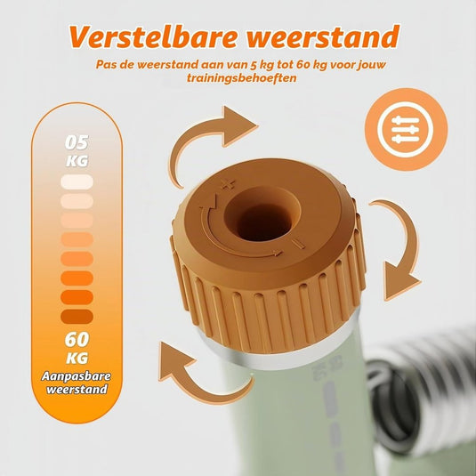 Handtrainerset 5-delig met verstelbare weerstand van 5 tot 60 kg en herhalingsteller voor handen vingers en onderarmen – griptrainer – knijpkrachttrainer - happygetfit.com