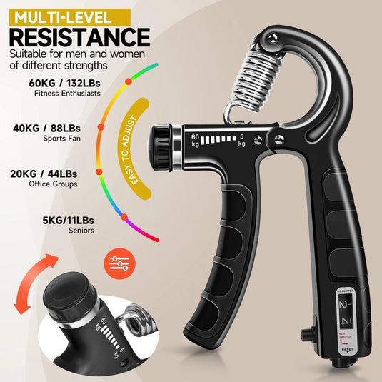 Handtrainerset 5-delig met verstelbare weerstand van 5 tot 60 kg en herhalingsteller voor handen vingers en onderarmen – griptrainer – knijpkrachttrainer - happygetfit.com