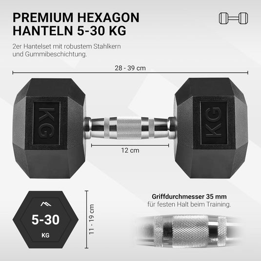 Hexagon halters, premium set van 2 (paar), 5-30 kg, antislip ommanteld, ergonomische verchroomde handgrepen, dumbbellset - happygetfit.com