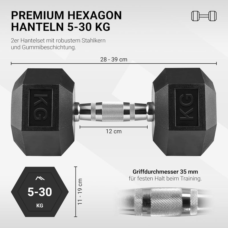 Load image into Gallery viewer, Hexagon halters, premium set van 2 (paar), 5-30 kg, antislip ommanteld, ergonomische verchroomde handgrepen, dumbbellset - happygetfit.com
