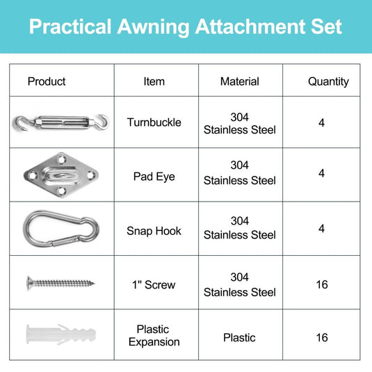 HOMPER M6 Awning Attachment Set, Heavy Duty Sun Shade Sail Stainless Steel Hardware Kit for Garden Triangle and Square, Rectangle, Fixing Accessories - happygetfit.com