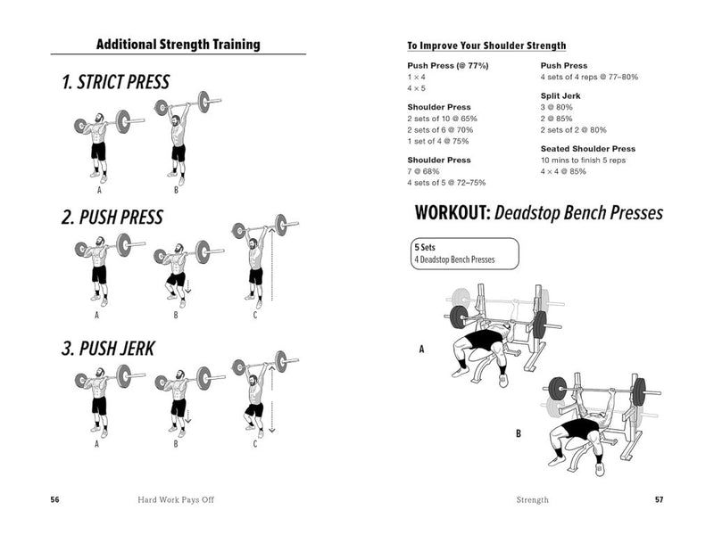 Laden Sie das Bild in Galerie -Viewer, HWPO: Hard Work Pays Off: A Strength Training Book - happygetfit.com
