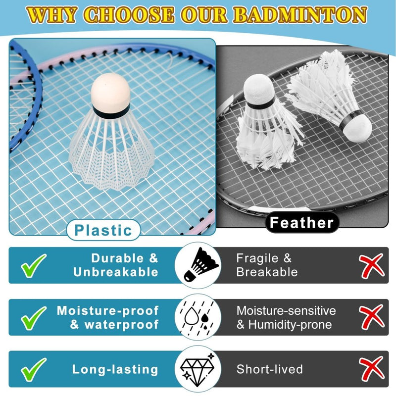 Load image into Gallery viewer, Hysagtek 12 Pcs Badminton Shuttlecocks Badminton Birdie, Indoor Outdoor Sport Ball Training Exercise Gym Fitness Game - happygetfit.com
