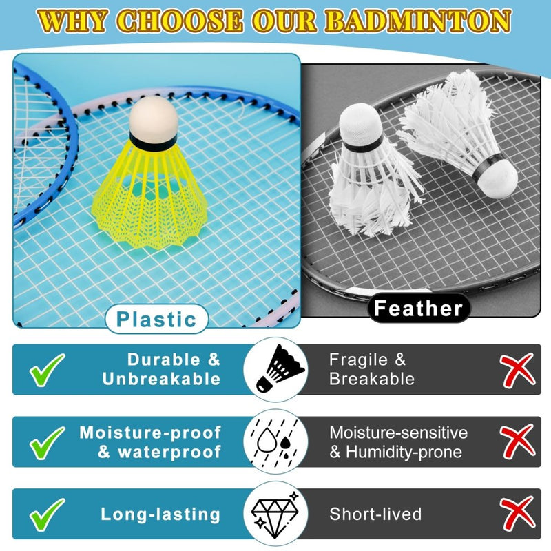 Load image into Gallery viewer, Hysagtek 12 Pcs Badminton Shuttlecocks Badminton Birdie, Indoor Outdoor Sport Ball Training Exercise Gym Fitness Game - happygetfit.com
