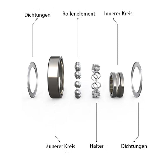 Kogellagers 608ZZ set van 40 stuks 8 x 22 x 7 mm - happygetfit.com
