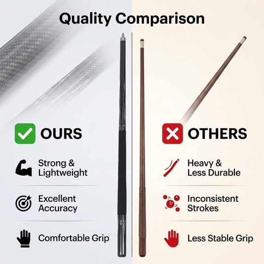 Koolstofvezel Biljartkeu met 13 mm Tip – Professionele Pool Cue met Rubberen Bumper - happygetfit.com
