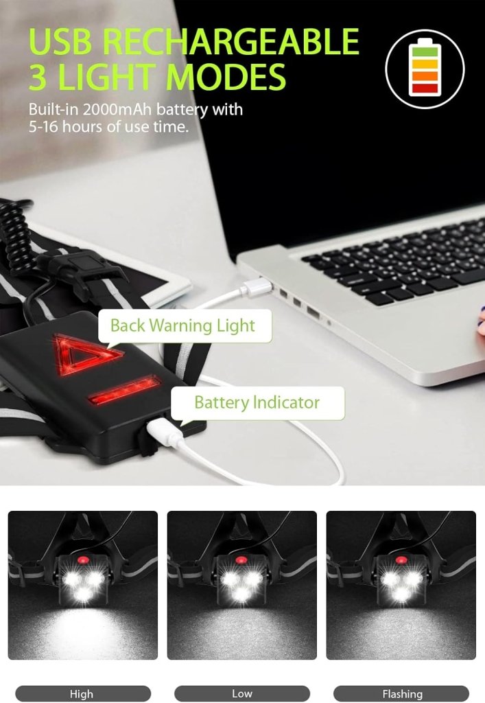 Load image into Gallery viewer, 🚀 Krachtige verlichting voor jouw avonturen in het donker! - happygetfit.com

