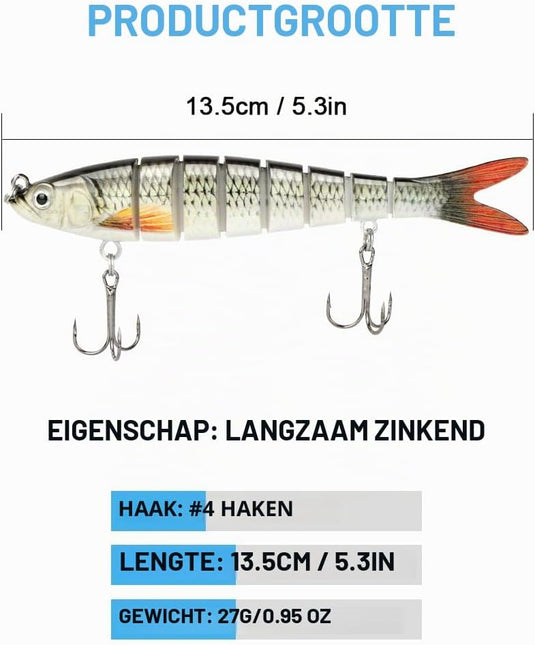 Kunstaas wobblers 3 stuks 13,5 cm met 8 bewegende segmenten en stalen onderlijnen – snoekaas – jerkbaits - happygetfit.com