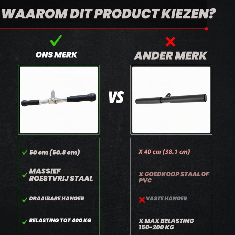 Załaduj obraz do przeglądarki galerii, Lat pulldown stang 72 cm met meerdere rubberen handgrepen – kabelstang – roeigreep - happygetfit.com
