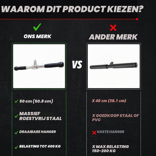 Lat pulldown stang 72 cm met meerdere rubberen handgrepen – kabelstang – roeigreep - happygetfit.com