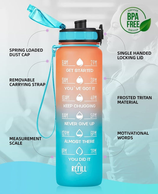 Motivational Water Bottle with Time Marker and Fruit Strainer, Leak-Proof, BPA Free, Non-Toxic, with Carrying Strap, Perfect for Fitness, Gym and Sports - happygetfit.com
