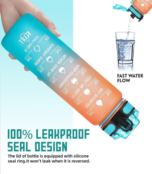 Motivational Water Bottle with Time Marker and Fruit Strainer, Leak-Proof, BPA Free, Non-Toxic, with Carrying Strap, Perfect for Fitness, Gym and Sports - happygetfit.com