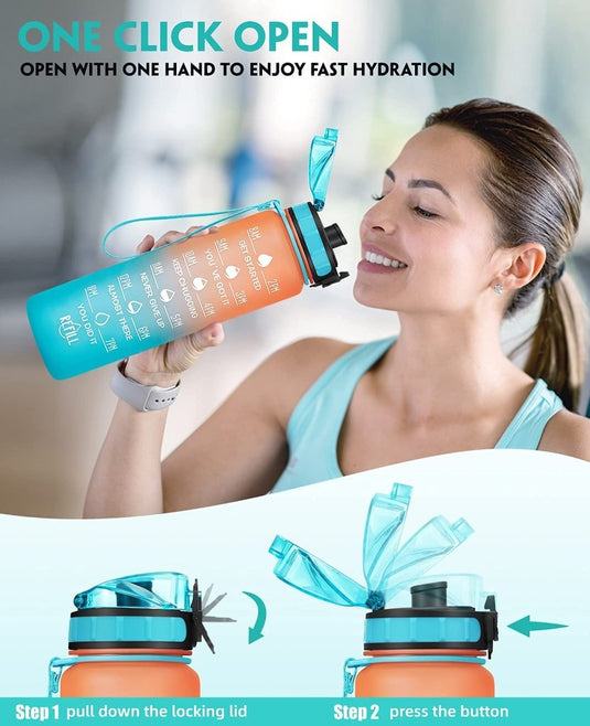 Motivational Water Bottle with Time Marker and Fruit Strainer, Leak-Proof, BPA Free, Non-Toxic, with Carrying Strap, Perfect for Fitness, Gym and Sports - happygetfit.com