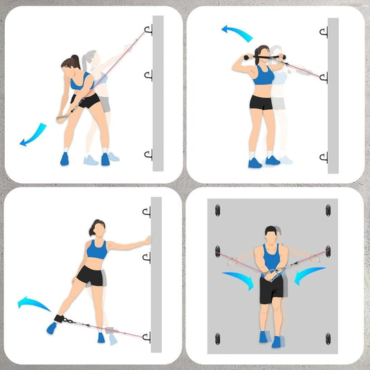 Muur en plafondankers voor weerstandsbanden set van 3 - happygetfit.com