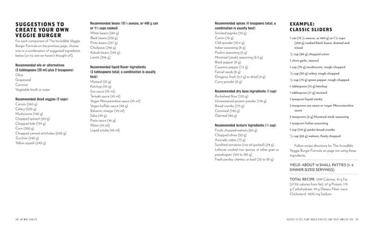 No Meat Athlete, Revised and Expanded: A Plant-Based Nutrition and Training Guide for Every Fitness Level―Beginner to Beyond [Includes More Than 60 Recipes!] - happygetfit.com