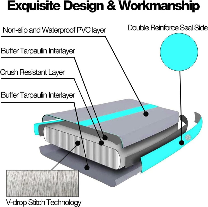 Chargez l'image dans la visionneuse de la galerie, Opblaasbaar gymnastiekblok 100 x 100 x 20 cm – airblock turnmat met elektrische pomp voor turnen, fitness en yoga - happygetfit.com
