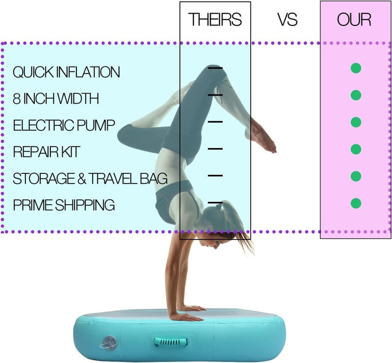Chargez l'image dans la visionneuse de la galerie, Opblaasbaar gymnastiekblok 100 x 100 x 20 cm – airblock turnmat met elektrische pomp voor turnen, fitness en yoga - happygetfit.com
