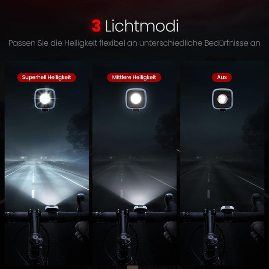Oplaadbaar fietsvoorlicht USB-C IPX5 waterbestendig met 3 lichtstanden – fietslamp – fietsverlichting - happygetfit.com