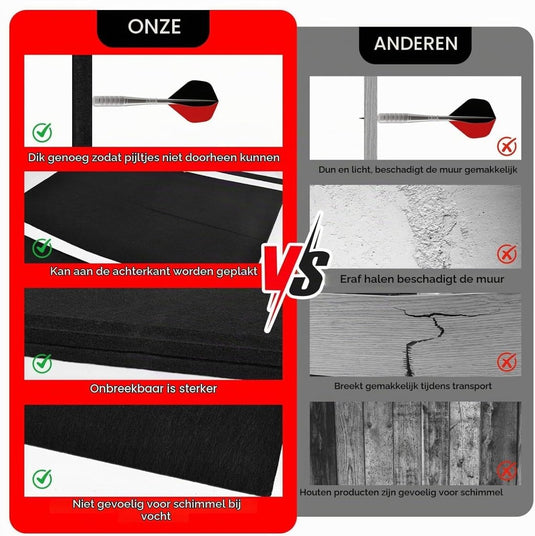 Opvouwbare dartbord beschermmat 6-delig 60 x 90 cm van schokabsorberend EVA-schuim – dartwandbescherming – dartisolatie - happygetfit.com