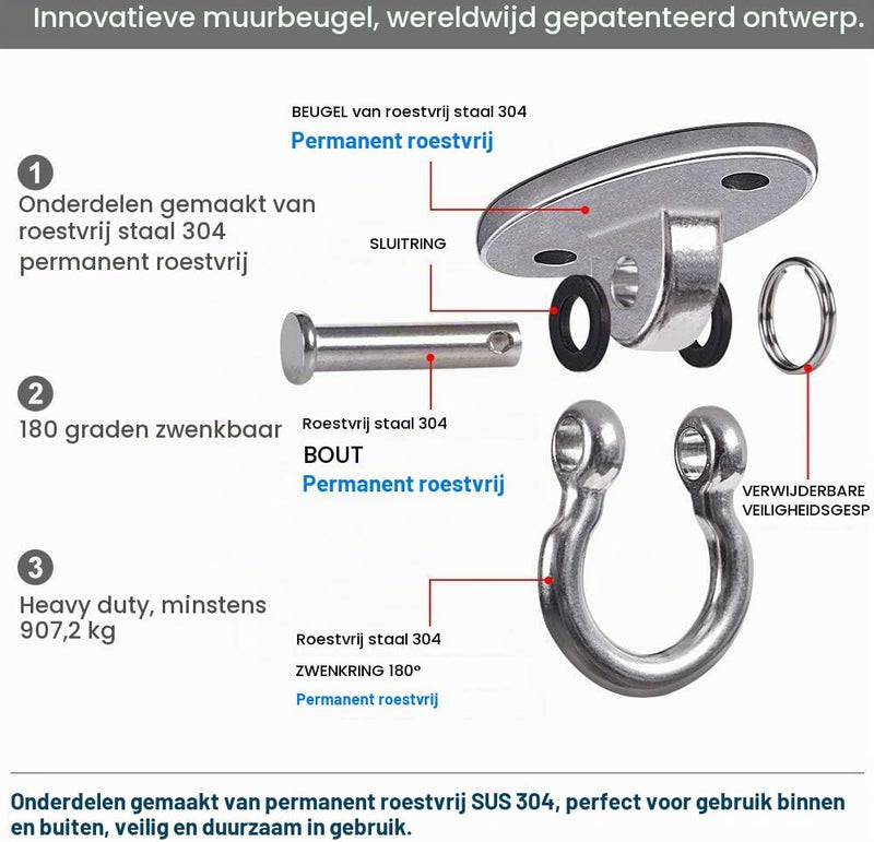 Laden Sie das Bild in Galerie -Viewer, Plafond ophangbeugel van roestvrij staal met gesloten U-ring voor schommels en hangmatten – plafondhaak – bokszakbevestiging - happygetfit.com
