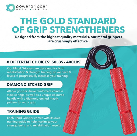 Powerball Metal Power Grippers Professional Grade - 8 weerstanden voor Grip, Pols & Arm Training (50lbs - 400lbs) - happygetfit.com
