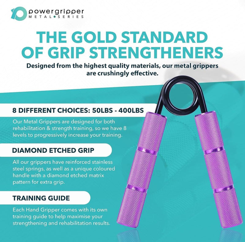 Laad afbeelding in Galerijviewer, Powerball Metal Power Grippers Professional Grade - 8 weerstanden voor Grip, Pols &amp; Arm Training (50lbs - 400lbs) - happygetfit.com
