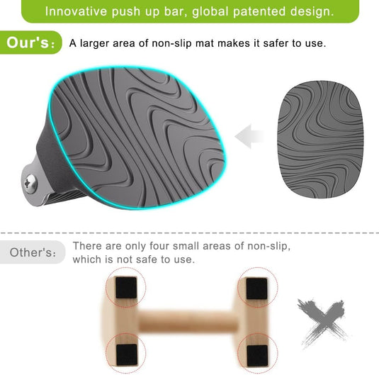 Push-up bars 2 stuks met ergonomische rubberen handgrepen en antislip basis – opdruksteunen – calisthenics - happygetfit.com