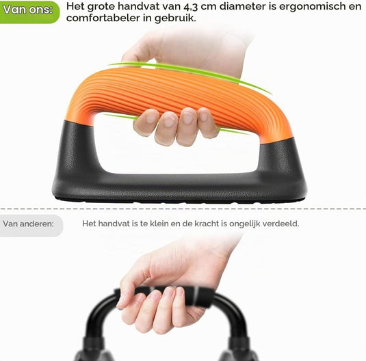 Push-up bars met ergonomische handgrepen en antislip basis – opdruksteunen – krachttraining - happygetfit.com