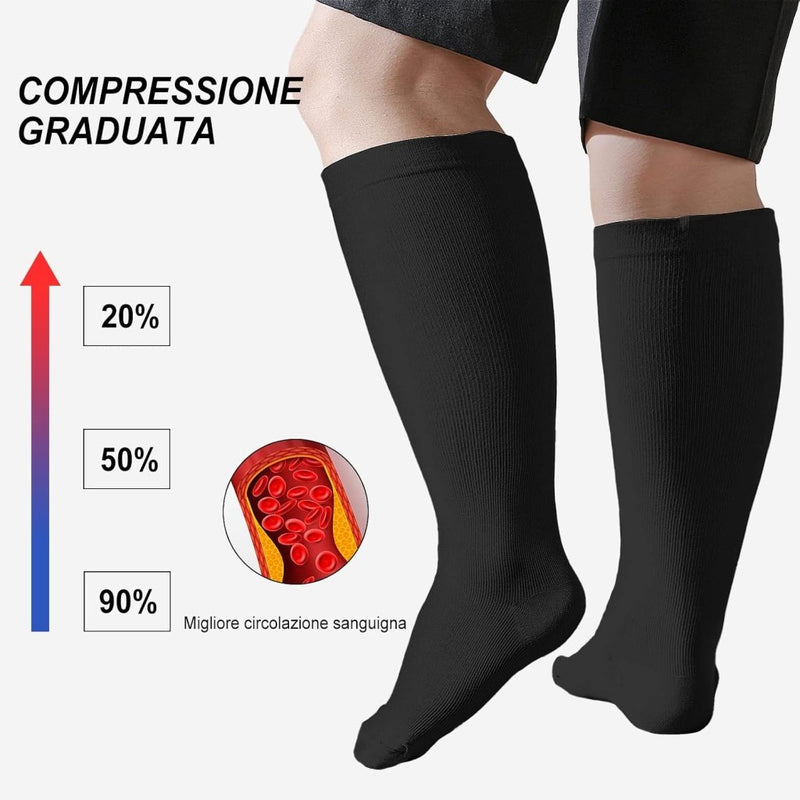 Load image into Gallery viewer, PUTUO Compressiesokken voor Dames en Heren: Compressiesokken Sokken voor Vliegen Atletiek Lopen Reizen Fietsen Sport 1 paar - happygetfit.com
