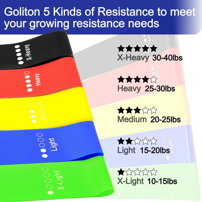Laad afbeelding in Galerijviewer, Resistance Loop Exercise Bands Exercise Bands for Home Fitness, Stretching, Strength Training, Physical Therapy,Elastic Workout Bands for Women Men Kids - happygetfit.com
